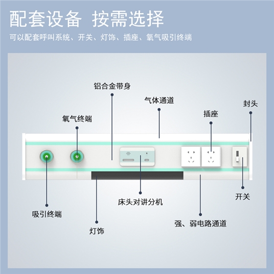 配套設備.jpg