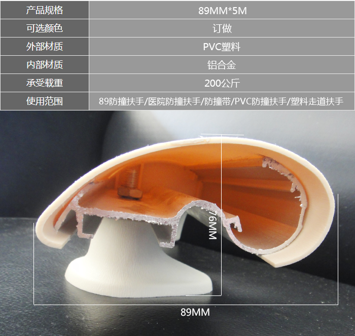 89防撞扶手參數(shù)圖.jpg
