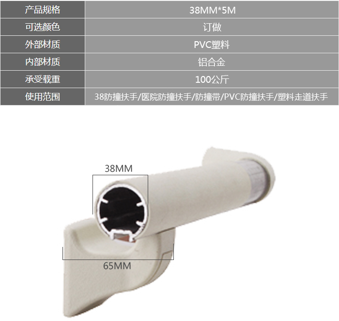 38防撞扶手參數(shù)圖.jpg