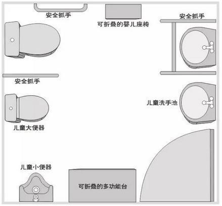 第三衛(wèi)生間3.jpg