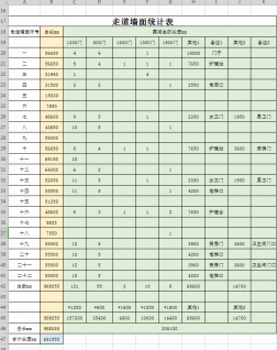 無障礙通道扶手